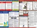 Indiana Labor Law Posters State and Federal Combo